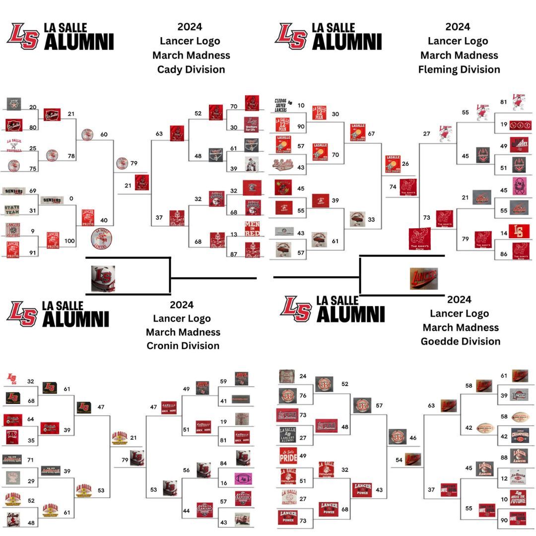 Final Four LS Logos